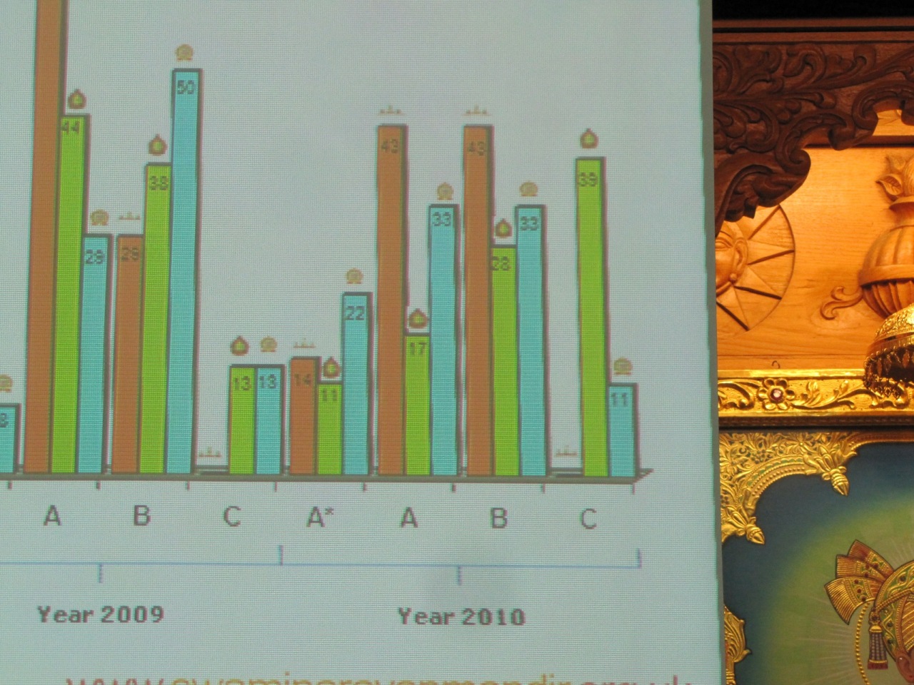 ©1987-2017 SKS Swaminarayan Temple East London